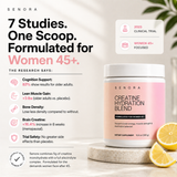 Creatine Hydration Powder