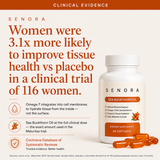 Sea Buckthorn Oil Softgels