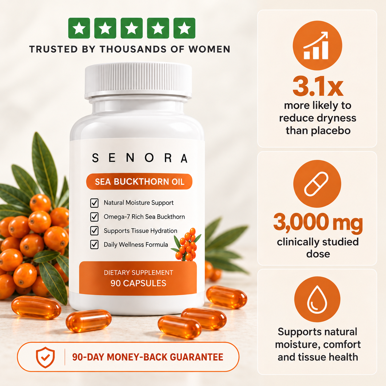 Sea Buckthorn Oil Softgels